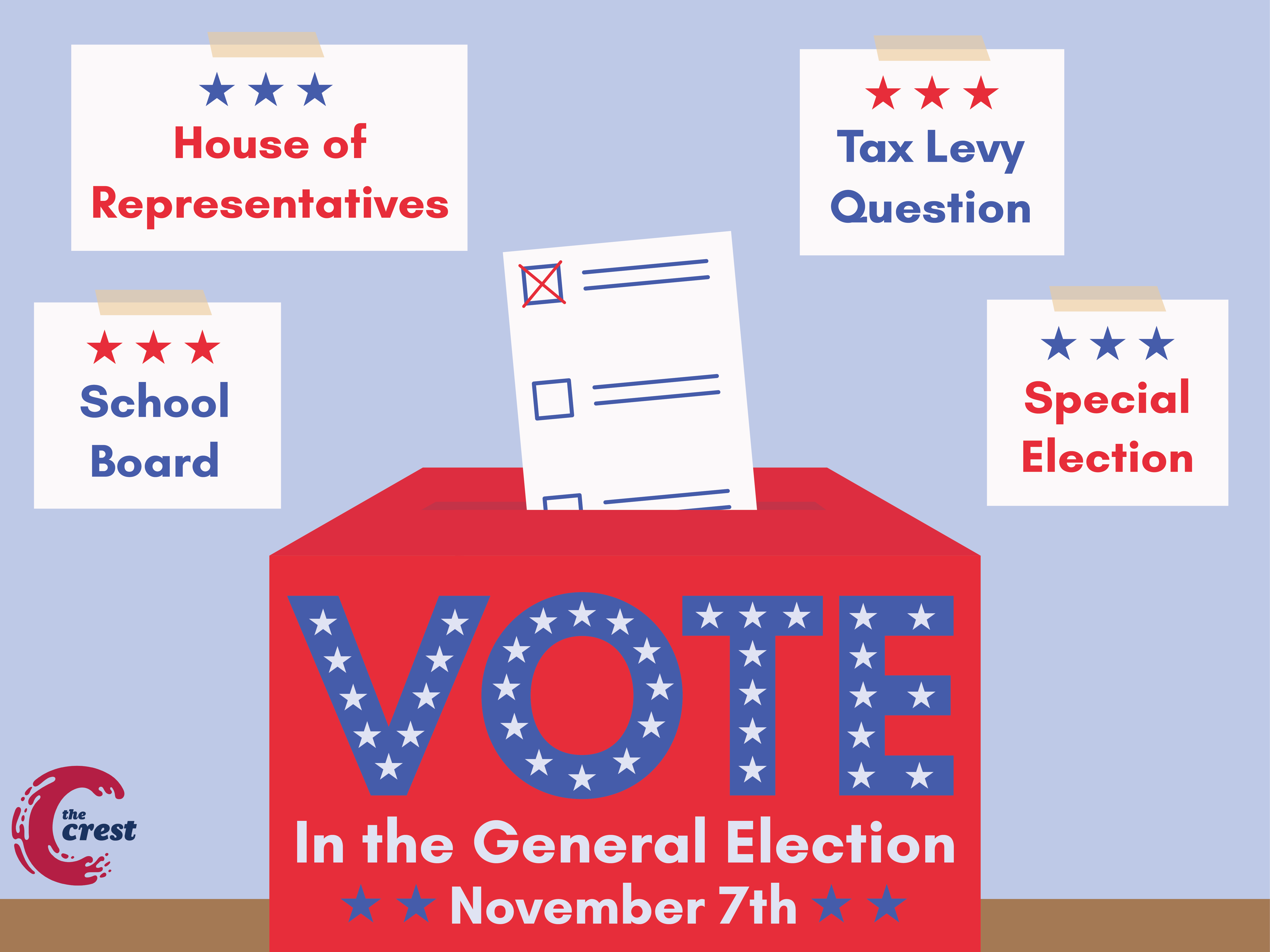 Election Day 2024: Who and what’s on the ballot?