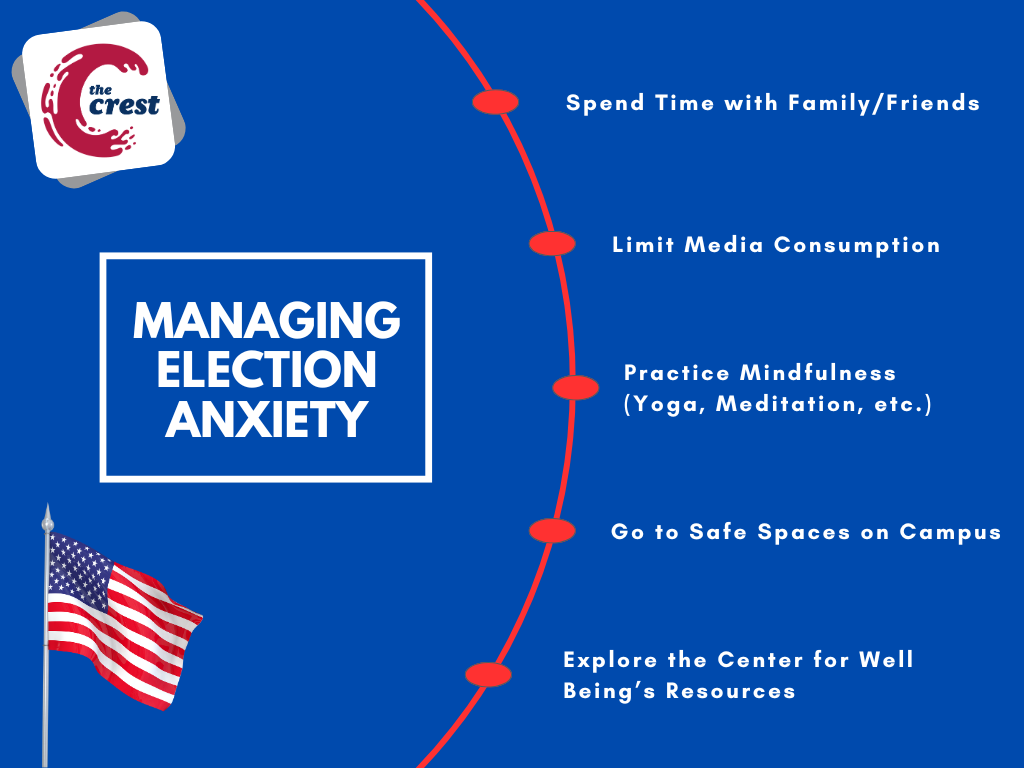 Why election season heightens stress – and what can lower it