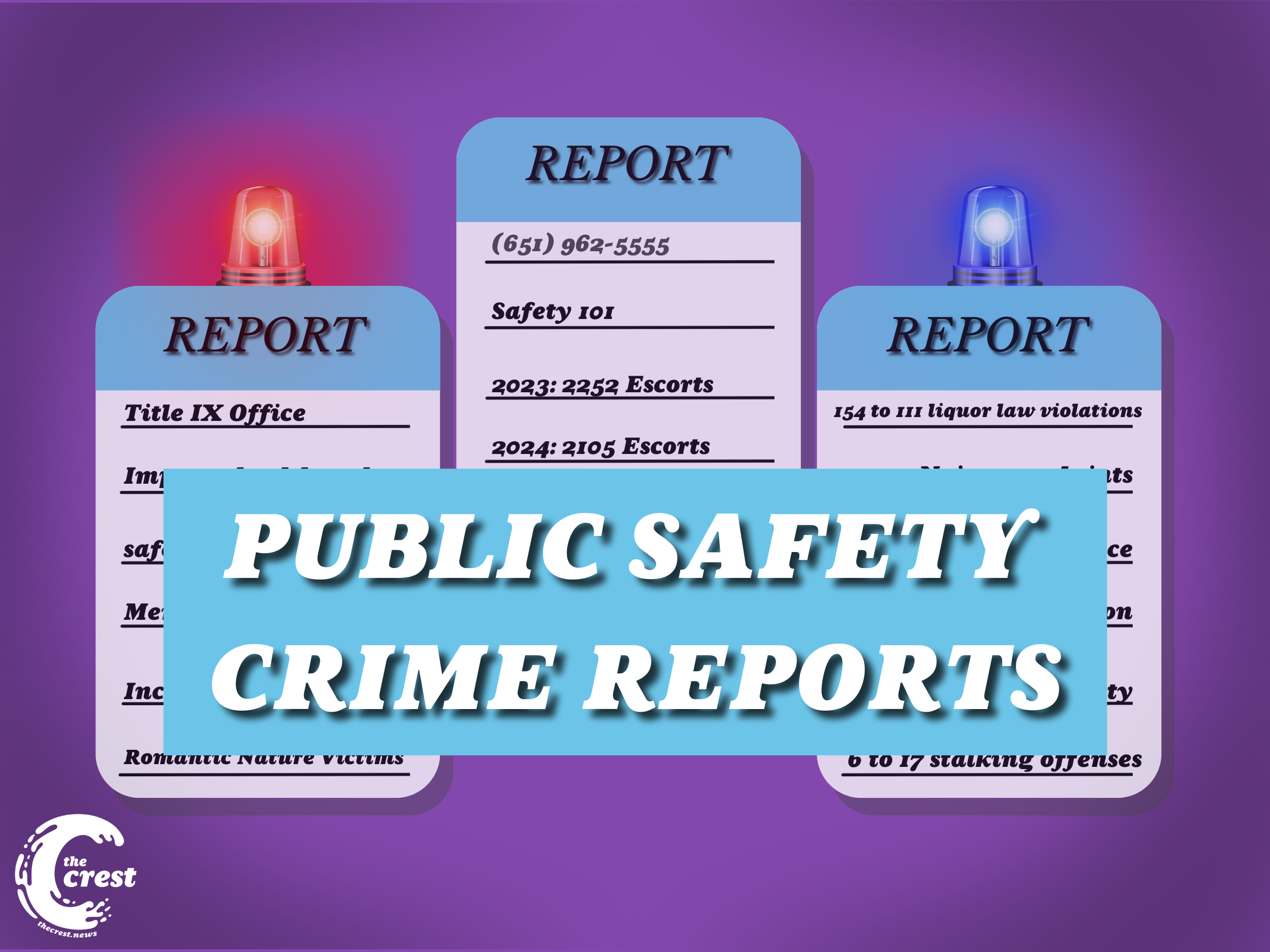 Pub Safe: Increase in reported stalking, decrease in drug violations in last two years