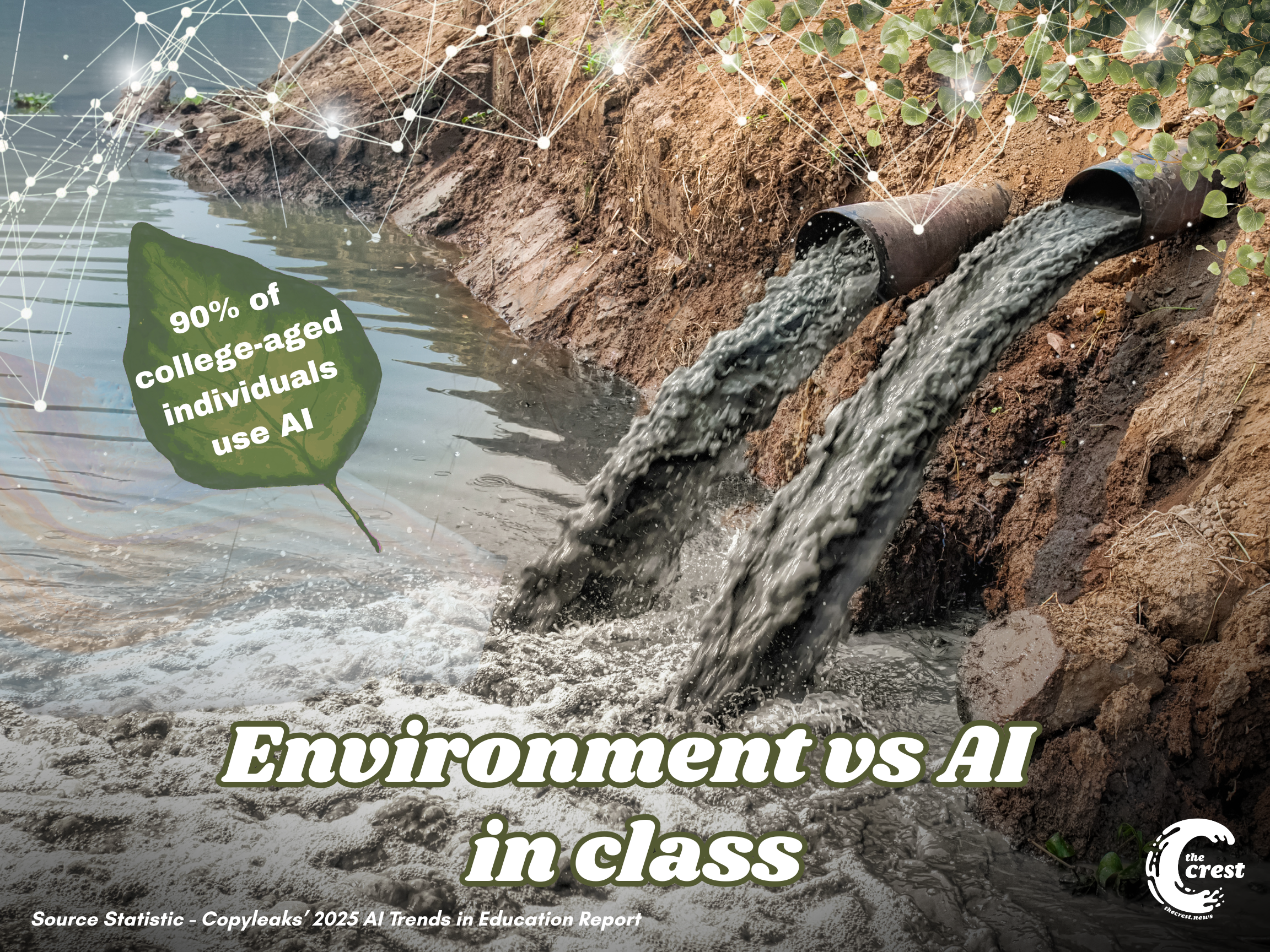 OPINION: Required AI use in classrooms harms the environment