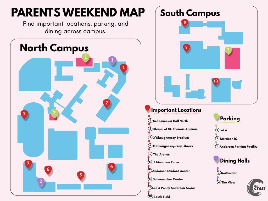 Parents’ guide to Family Weekend at St. Thomas