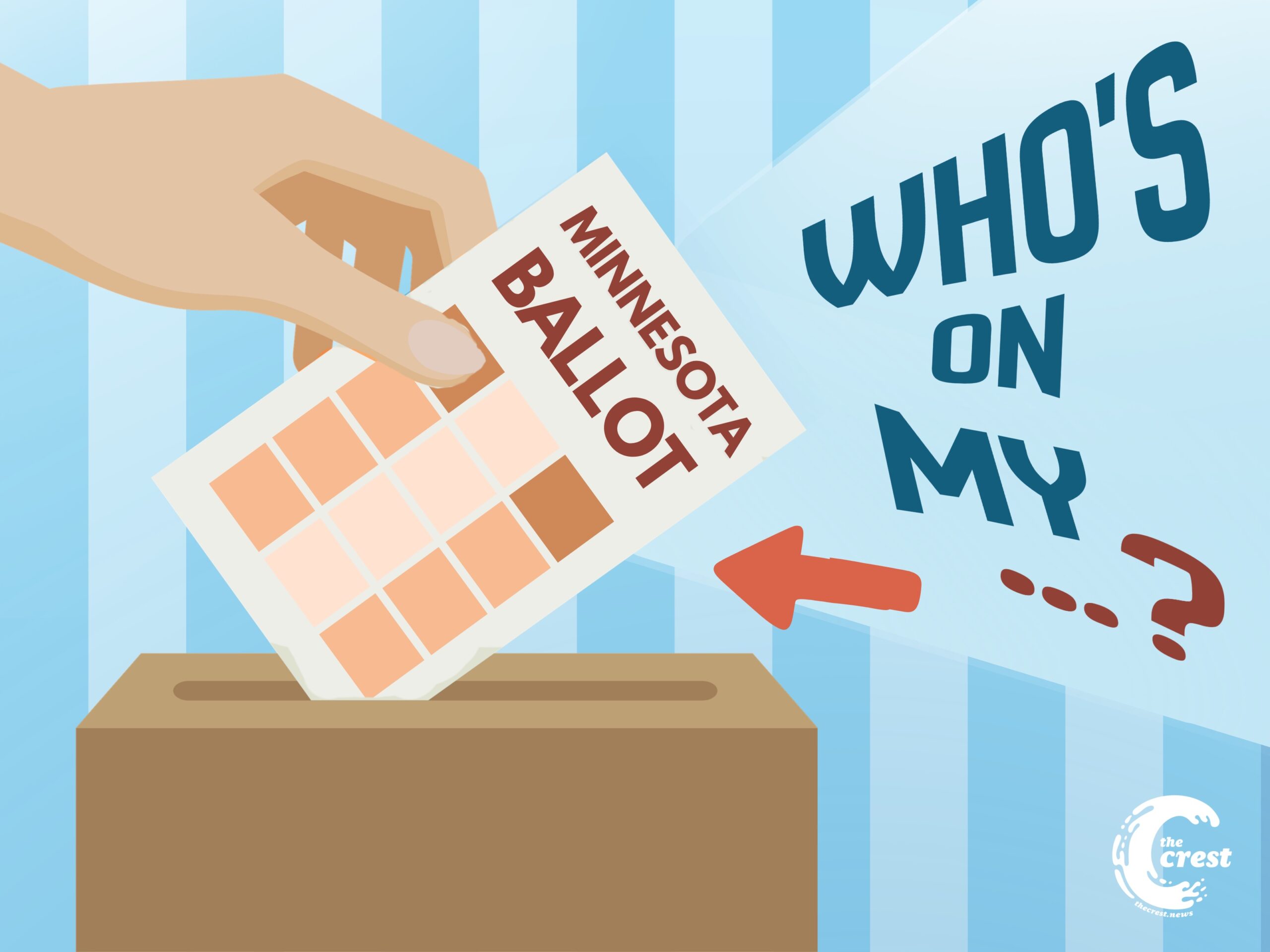 What’s on the Minnesota ballot this Election Day?